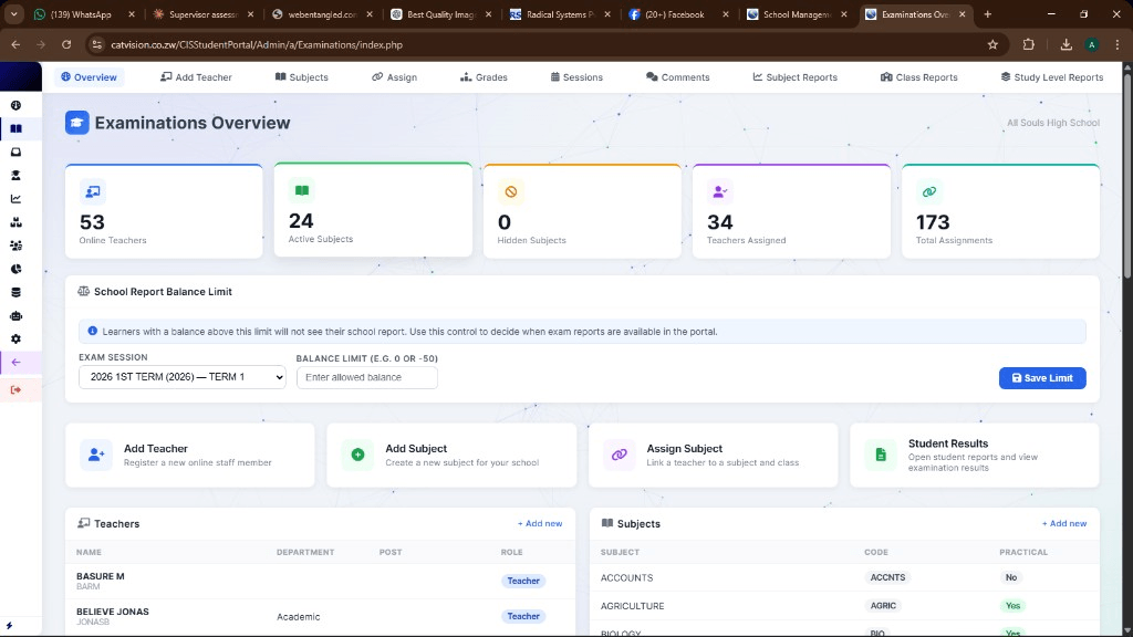 Portal Examinations Overview